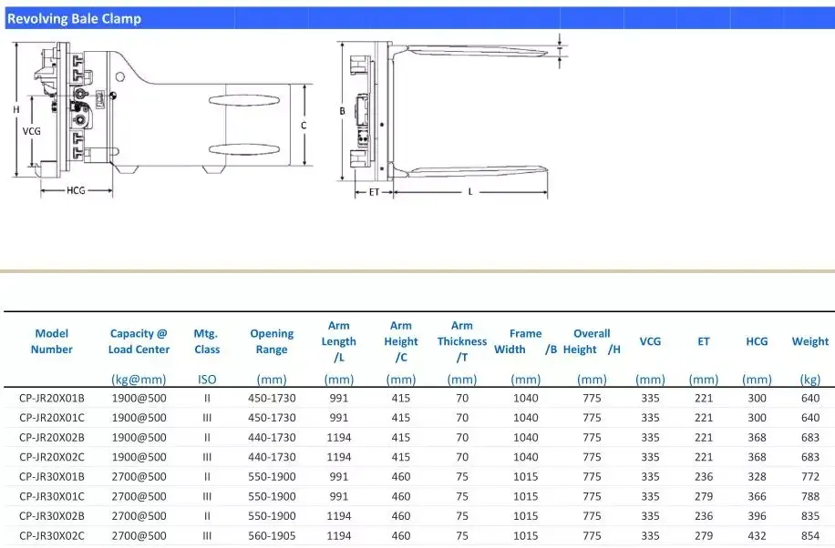 2Ton 2.5Ton Heavy Duty Forklift Attachment Bale Clamp detail 4
